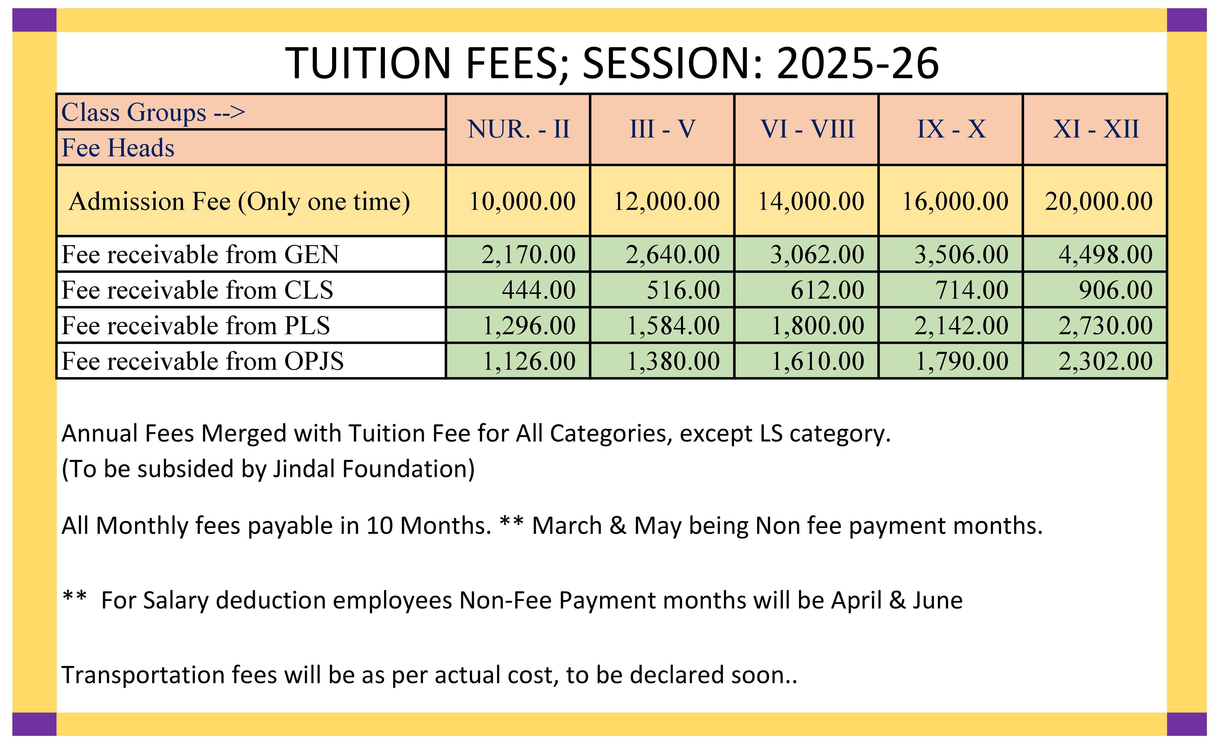 Fee Structre 2025-26